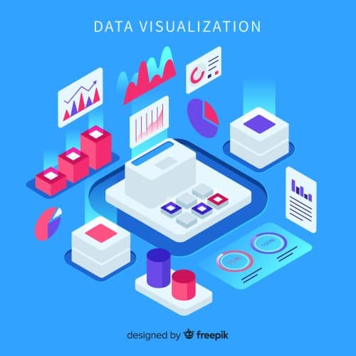Advanced Data Visualization Techniques With Pandas Matplotlib Seaborn and Healthcare Data