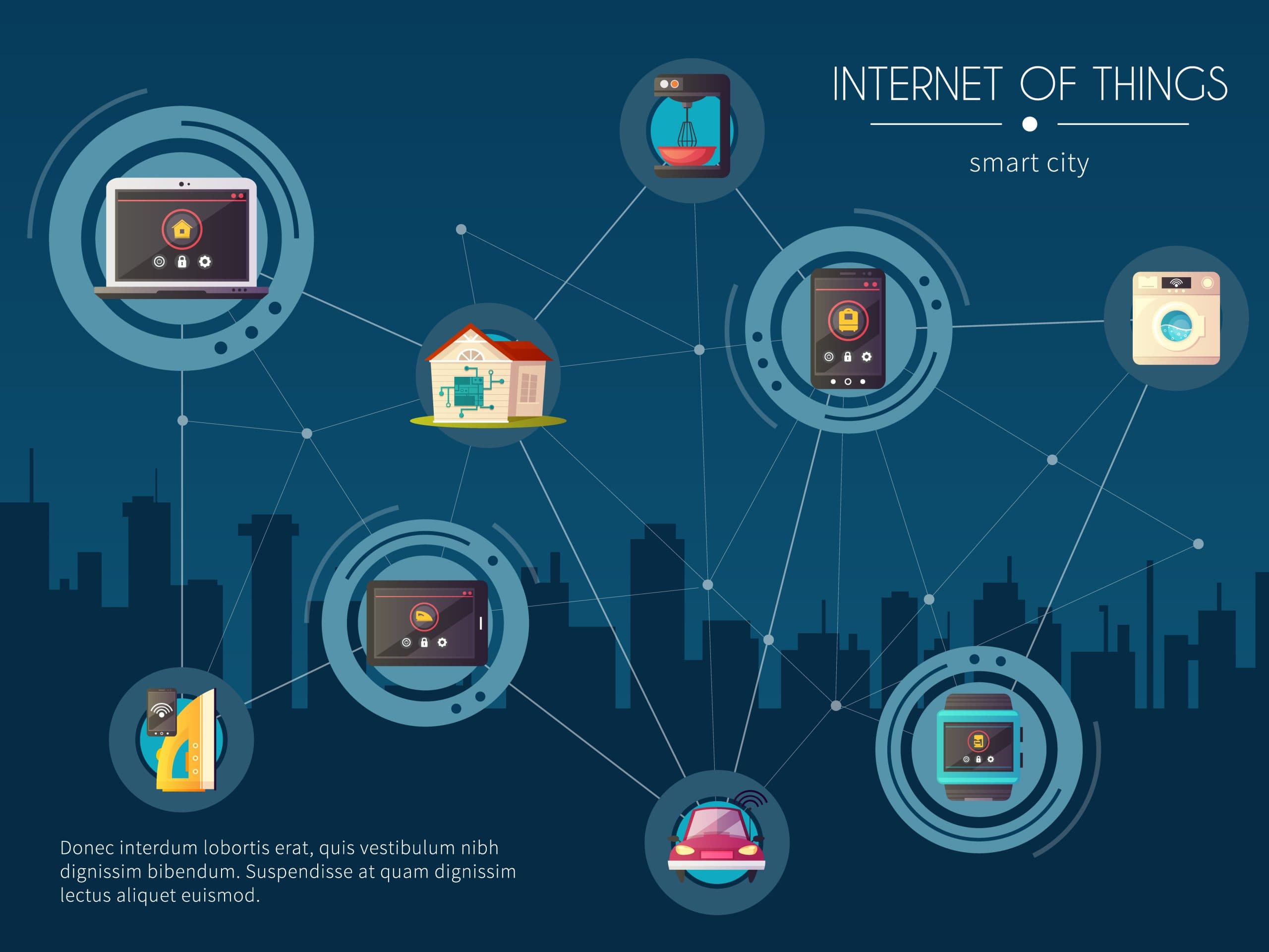 AI for Internet of Things (IoT) Course