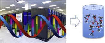 The Battery Genome Project: AI for Energy Storage